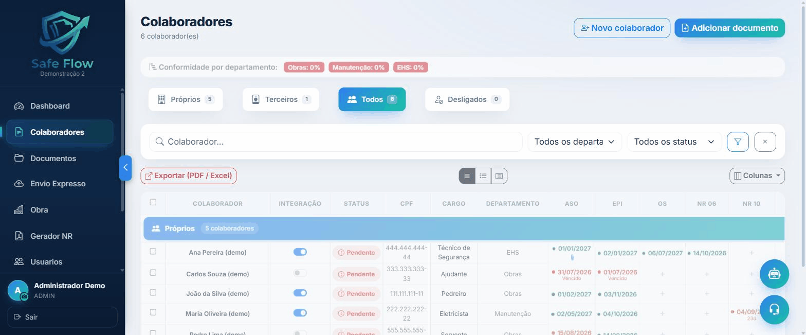 Gravação de tela real do SafeFlow: dashboard, colaboradores, envio expresso, obra e gerador de NR
